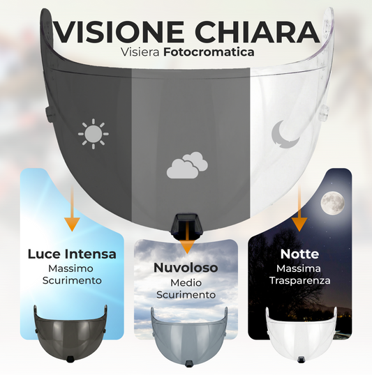 Visiera per Scorpion Exo 520 - 1400 - 391 - R1 Air - Pins/Tear off ready - Fotocromatica