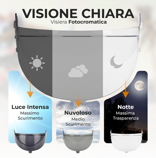 Visiera per Shark Skwall i3 - DSkwall 3 - Ridill 2 - VZ400 - Pinlock ready - Fotocromatica