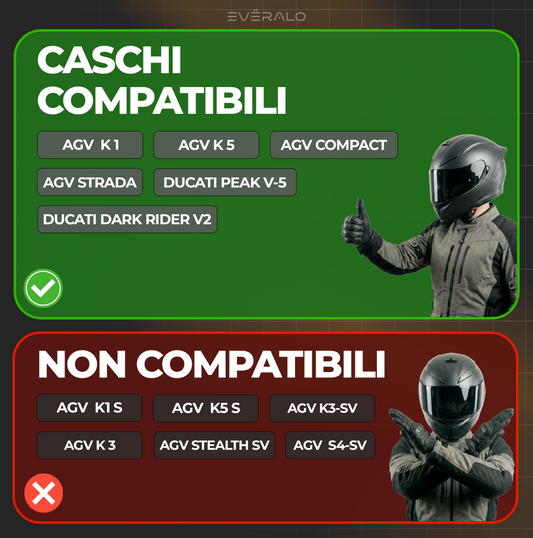 Lente anti-appannamento Agv K1 - K5 - Compact - Strada - Vcan V271 - specifico per sistema DKS118