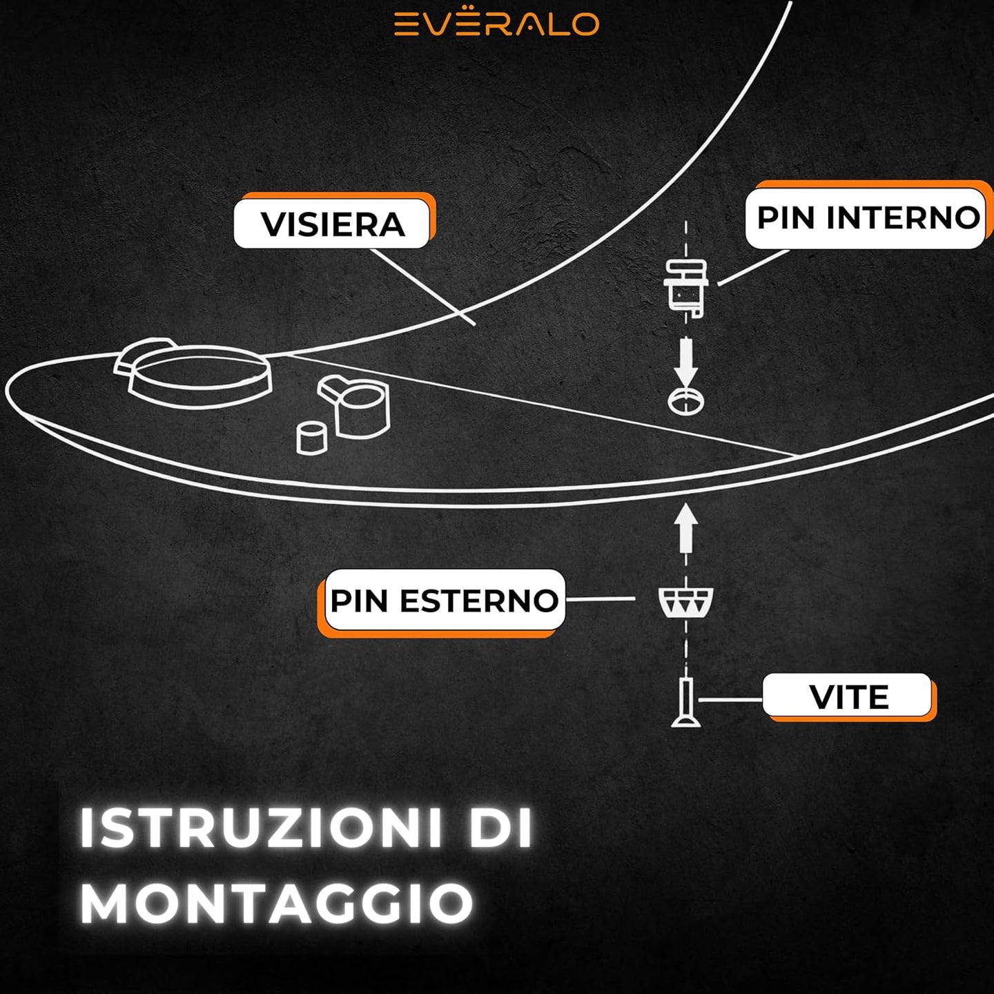 Pinlock Pins 5mm Compatibile con Agv - Hjc - Airoh - Nolan - Ls2 - Givi - Bell - Shark - Scorpion - Xlite – Dispositivo con Viti Comprese