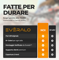 Visiera per Arai Chaser X - Rx7v - Quantic - Quantum - VasV  - Fotocromatica