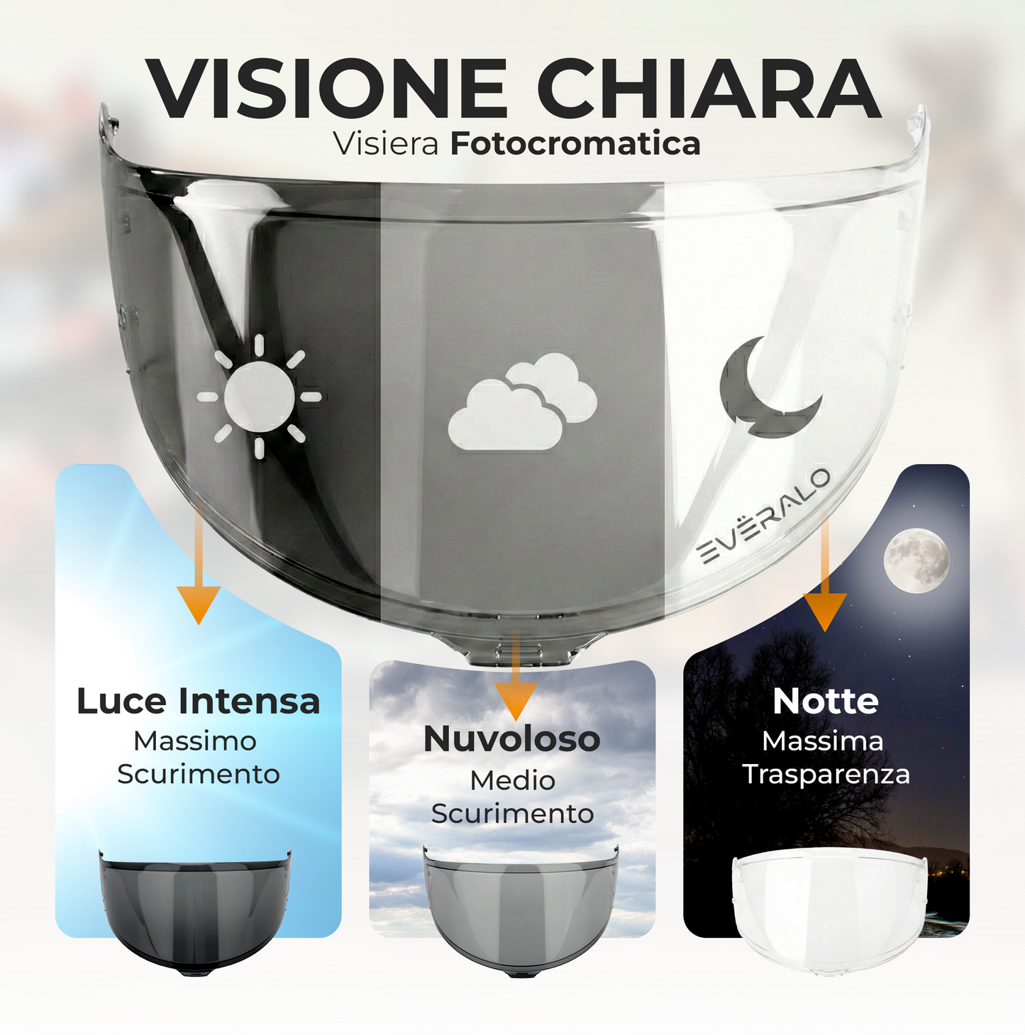Visiera per Shoei Nxr 2 - Z8 - Cwr F2 - Fotocromatica