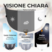 Visiera per HJC RPHA 70 - RPHA 11 - HJ26 - Fotocromatica