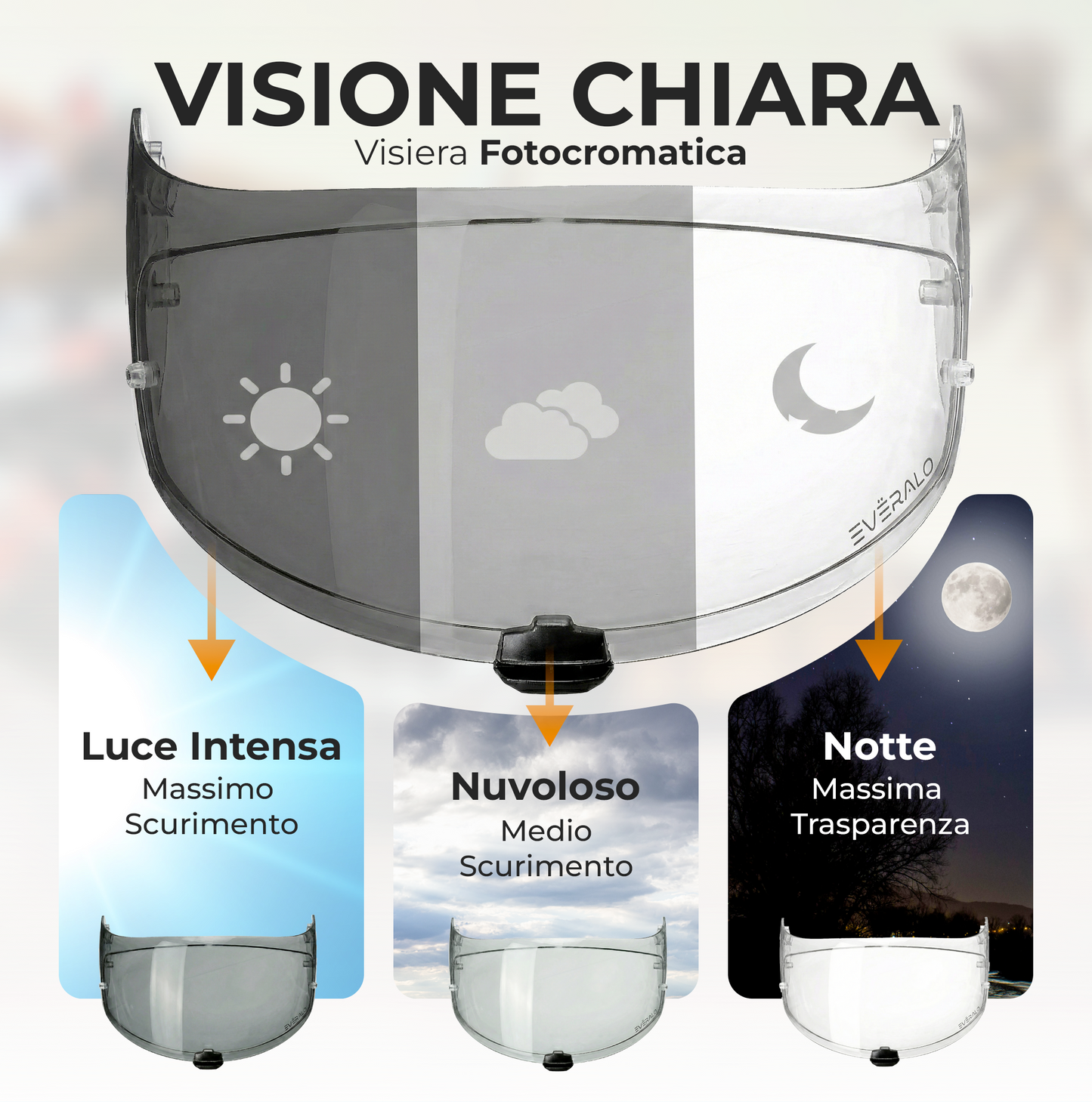 Visiera per HJC FG17 - IS17 - C70 - HJ20M - Fotocromatica