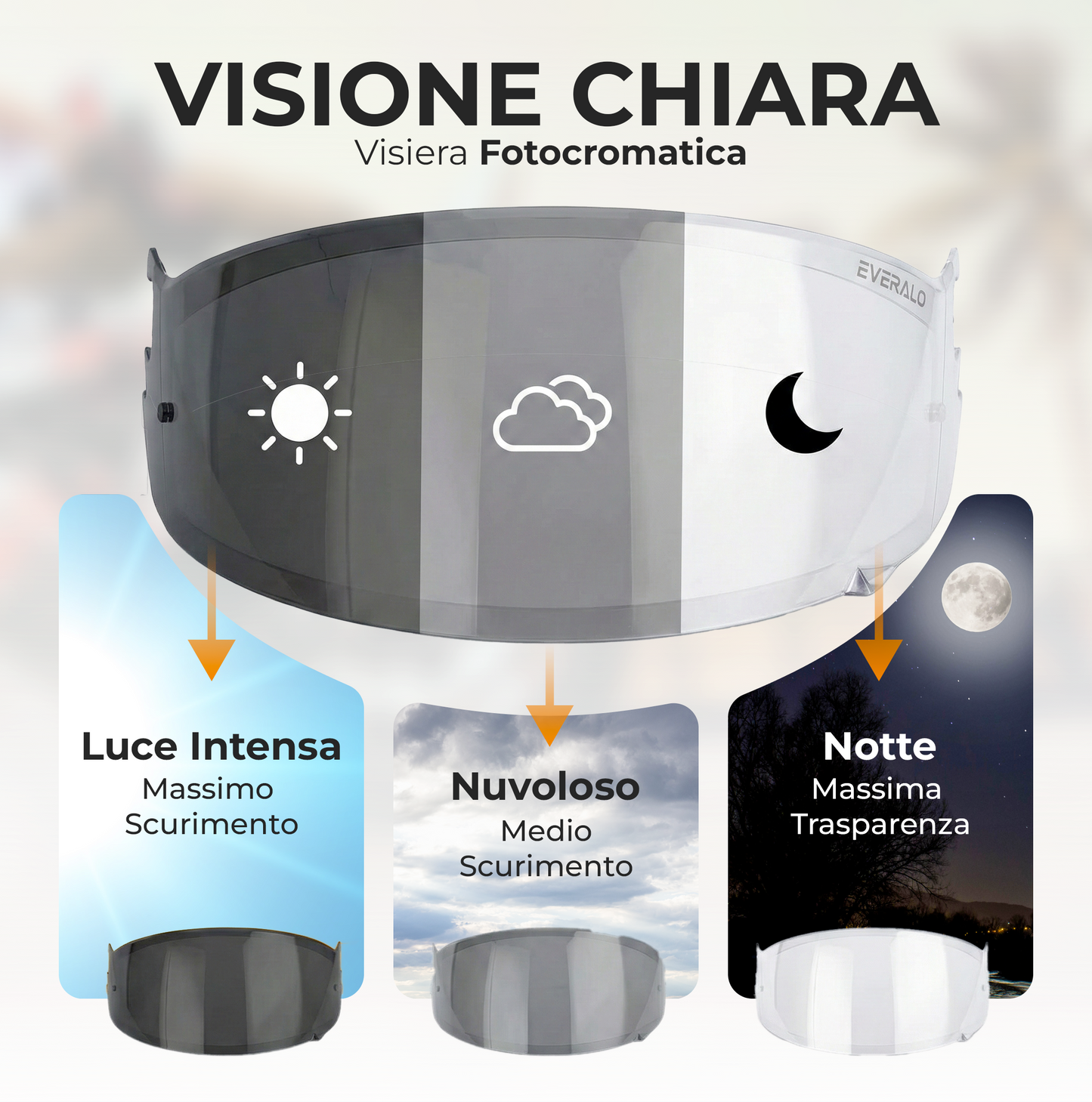 Visiera per Shark Spartan - Skwal - D Skwal - vz160  - Fotocromatica