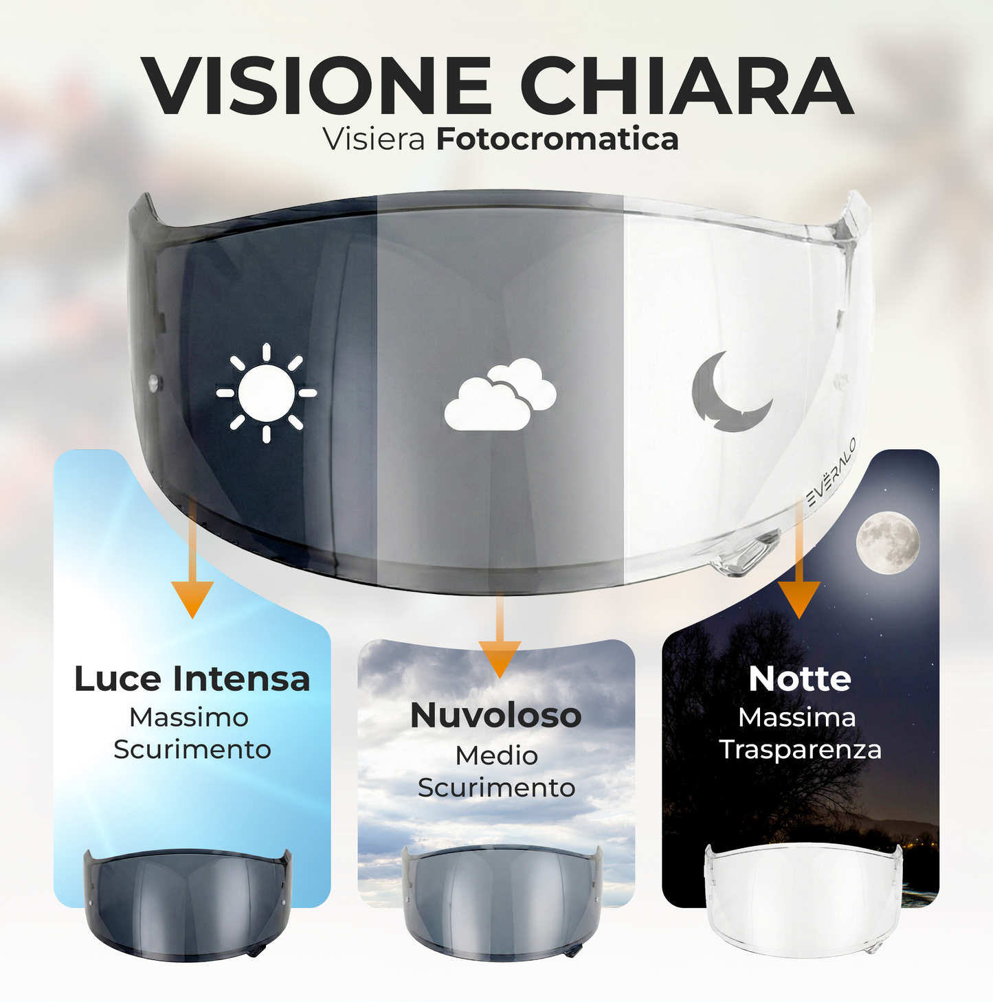 Visiera per Shoei Neotec 2 - Cns 3  - Fotocromatica