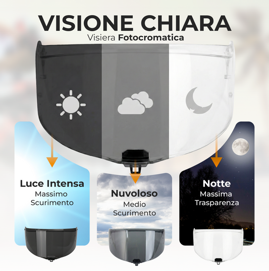 Visiera per LS2 FF811 - Vector 2 - Pinlock ready - Fotocromatica