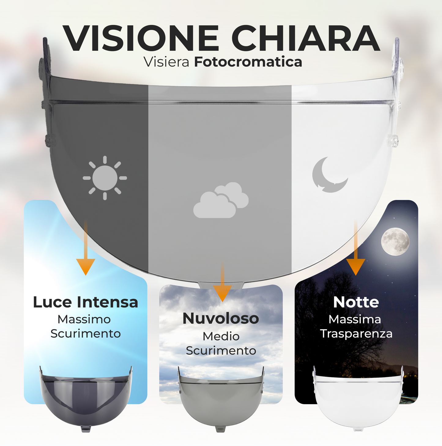 Visiera per Shark Skwall i3 - DSkwall 3 - Ridill 2 - VZ400  - Fotocromatica