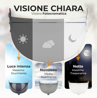 Visiera per Shark Skwall i3 - DSkwall 3 - Ridill 2 - VZ400  - Fotocromatica