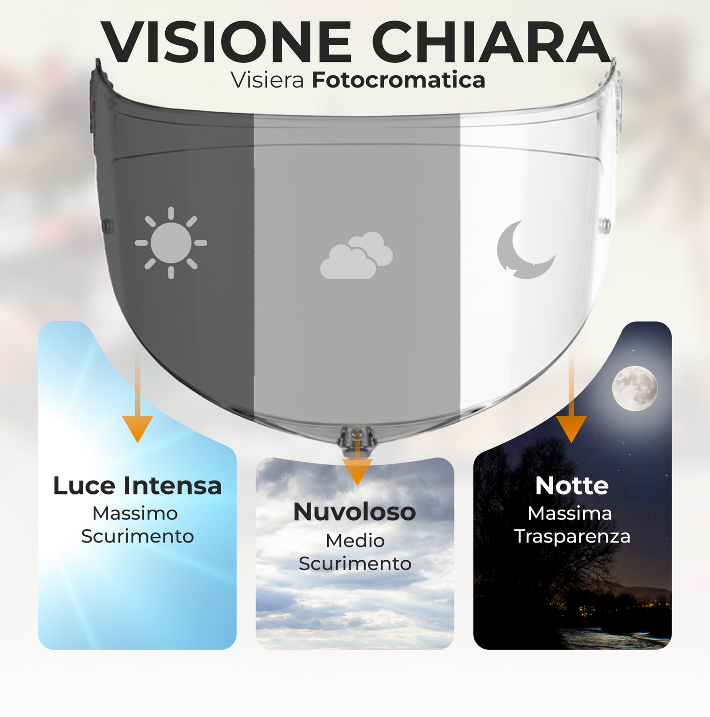 Visiera per Agv K6 - K6s - Fotocromatica