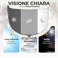 Visiera per Agv K6 - K6s - Fotocromatica