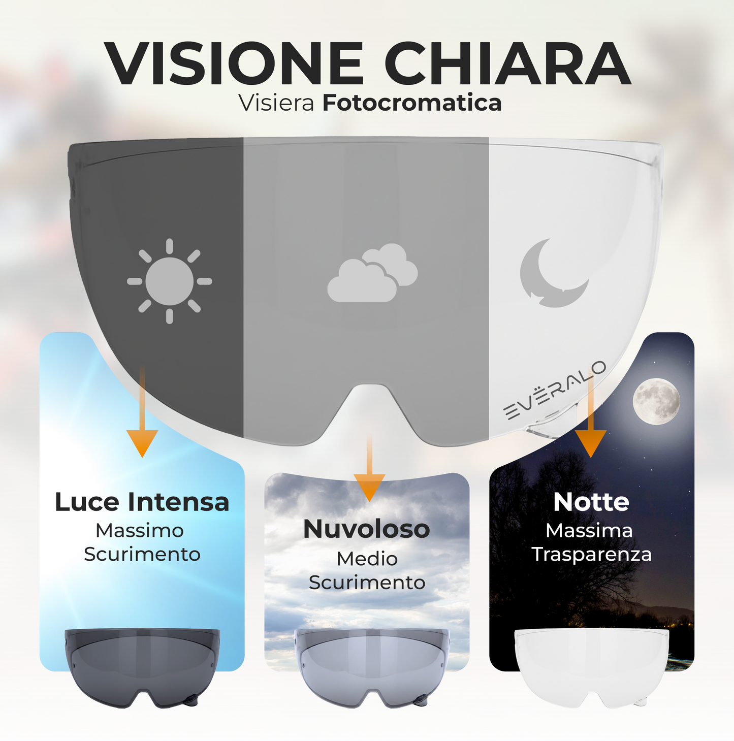 Visiera per Ruroc Atlas 3.0 - Atlas 4.0  - Fotocromatica