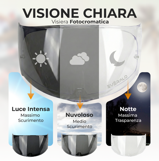 Visiera per LS2 Rapid - Rapid II - Stream Evo - Storm - Storm II - Pinlock ready -Fotocromatica