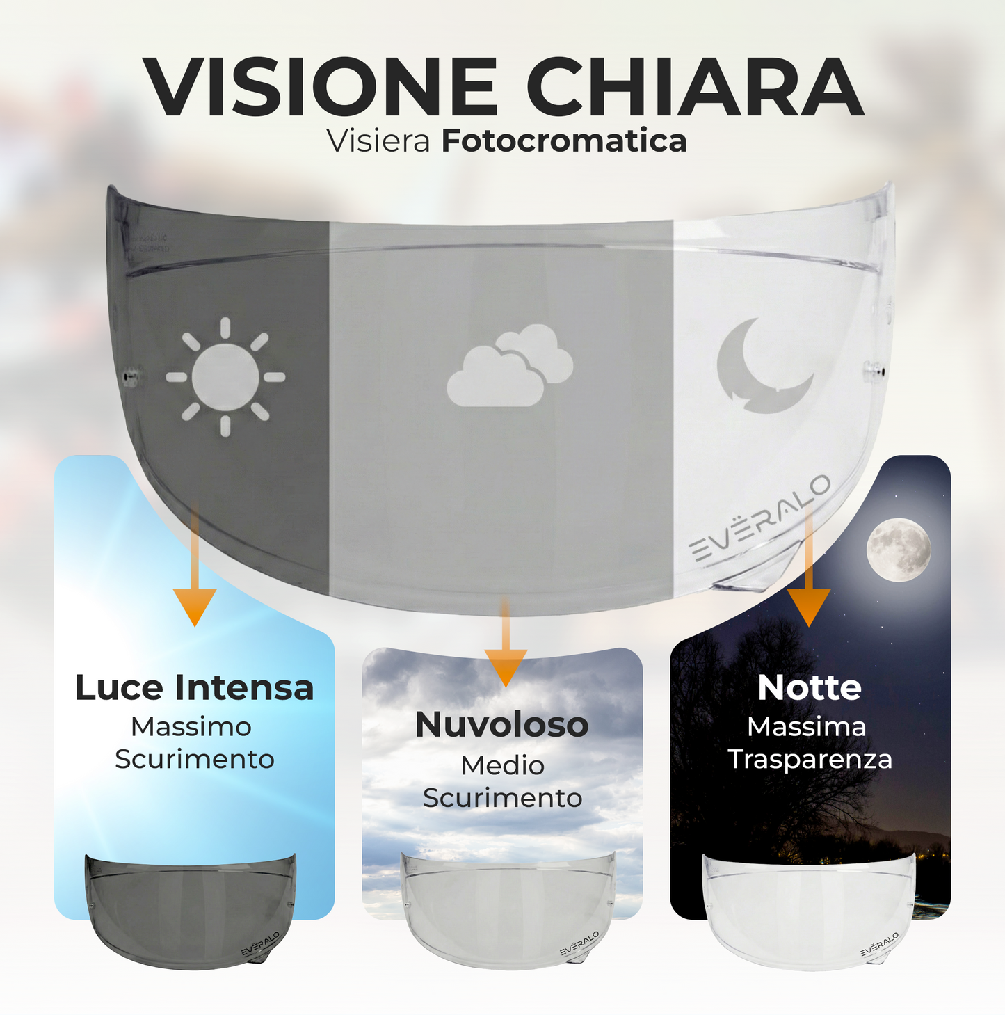 Visiera per Hjc C10 - C71 - HJ34P  - Fotocromatica