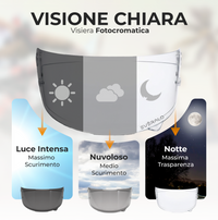 Visiera per Hjc RPHA 1 - RPHA 1 VS CARBON - HJ35  - Fotocromatica
